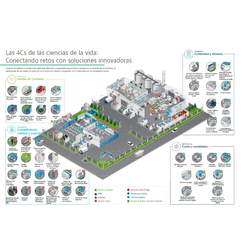 Building architectural plan
