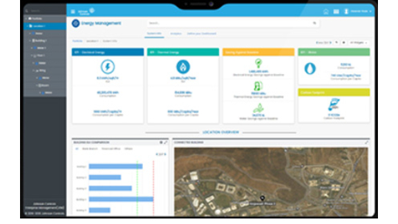 Johnson Control Energy Management interface on the monitor
